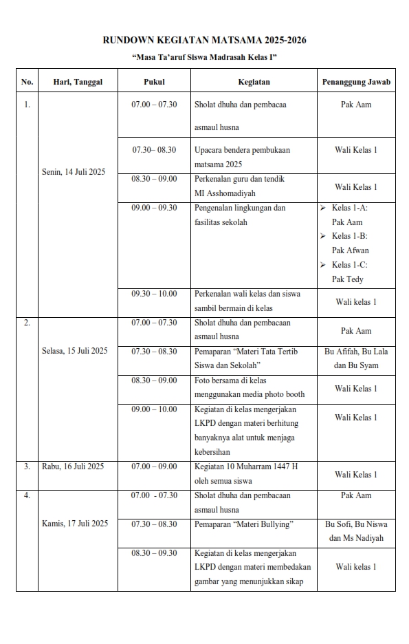 MATSAMA MI Asshomadiyah Tahun Pelajaran 2025/2026