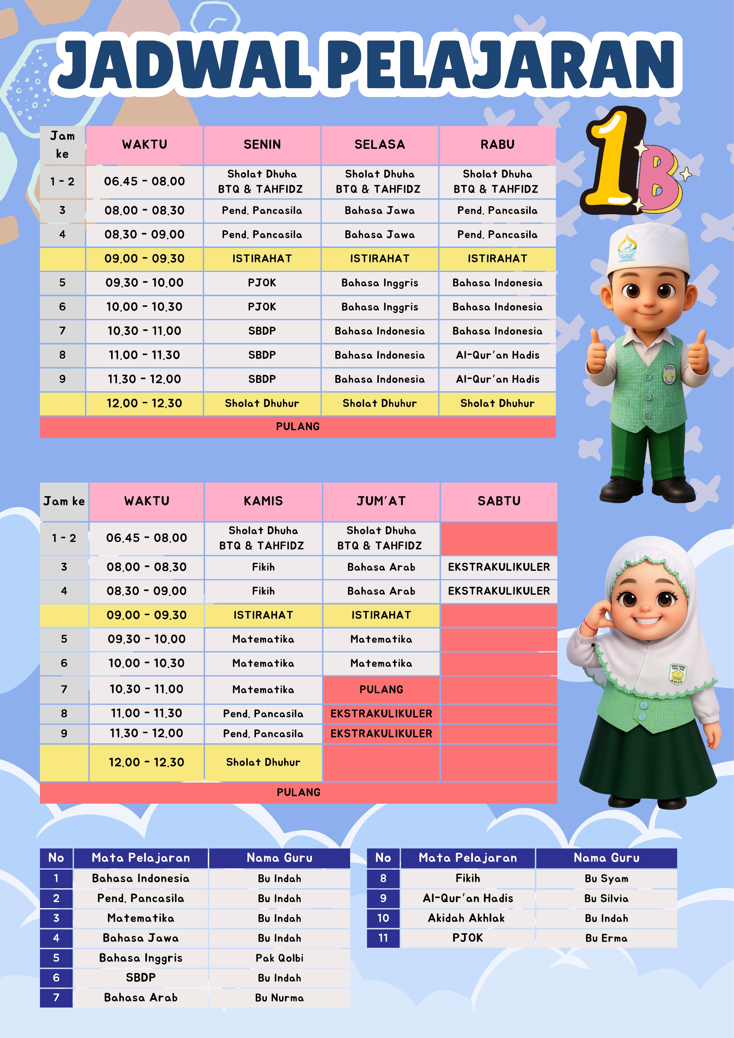 PENGUMUMAN MATA PELAJARAN MI ASSHOMADIYAH TAHUN PELAJARAN 2025/2026