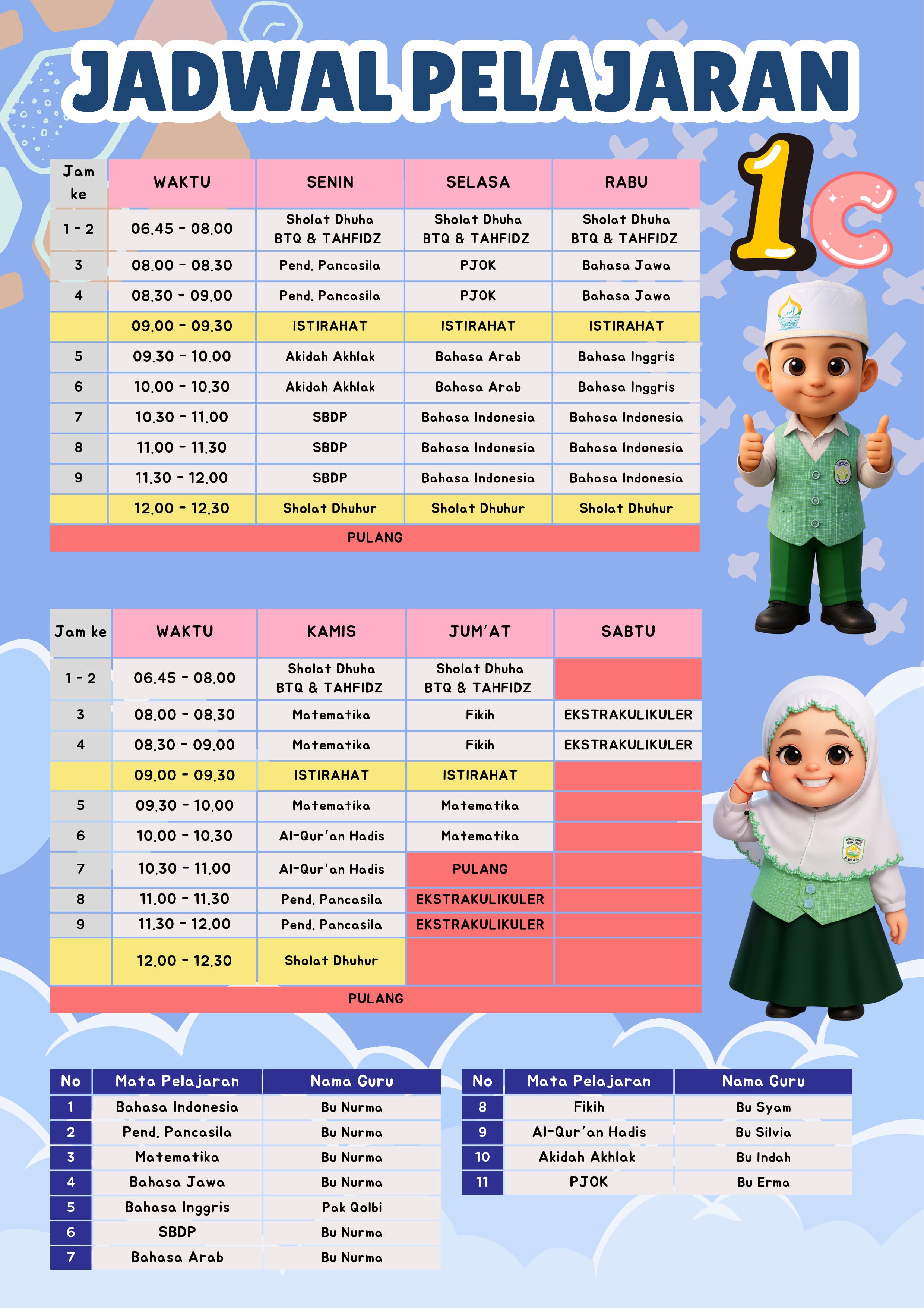 PENGUMUMAN MATA PELAJARAN MI ASSHOMADIYAH TAHUN PELAJARAN 2025/2026