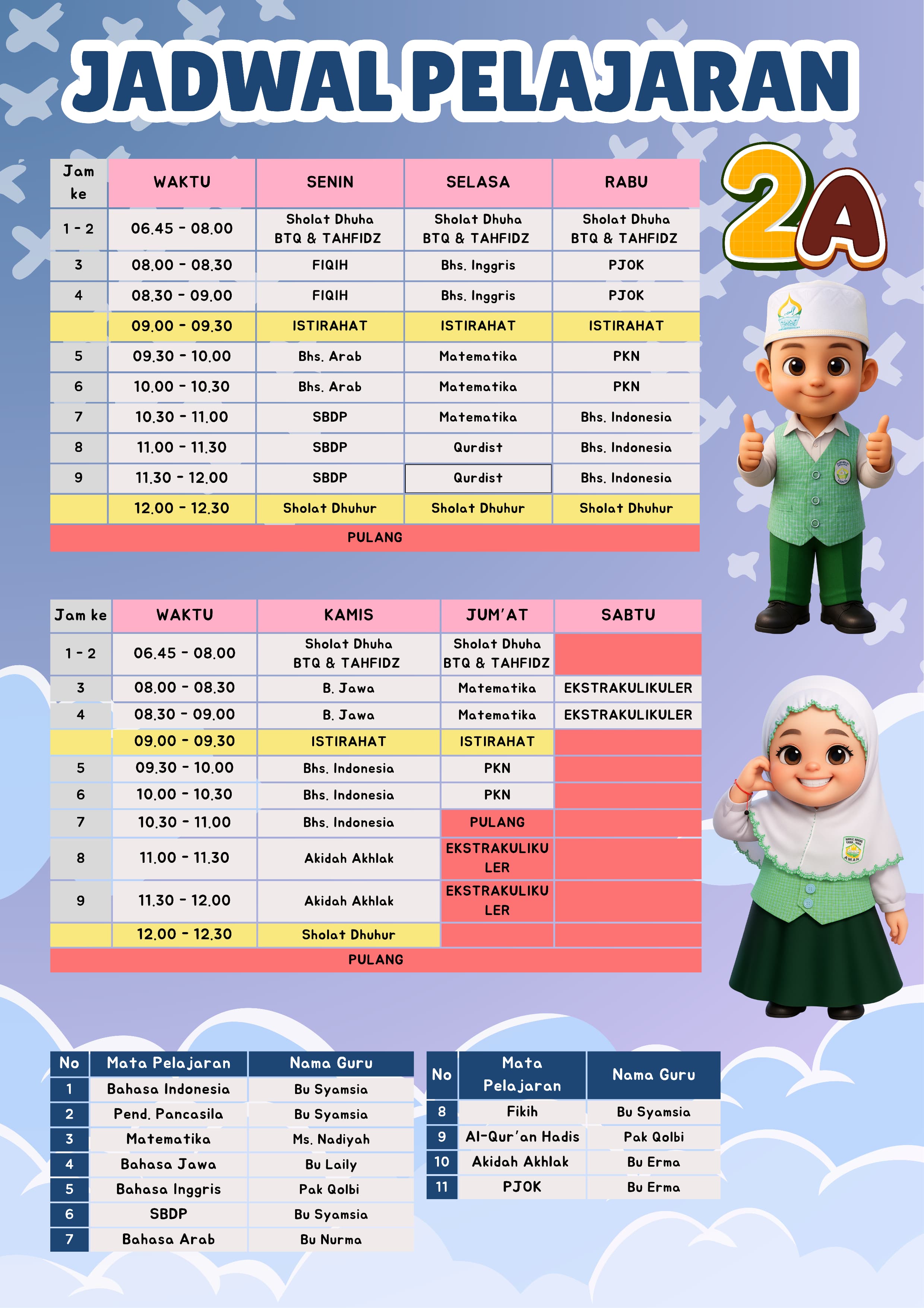 PENGUMUMAN MATA PELAJARAN MI ASSHOMADIYAH TAHUN PELAJARAN 2025/2026