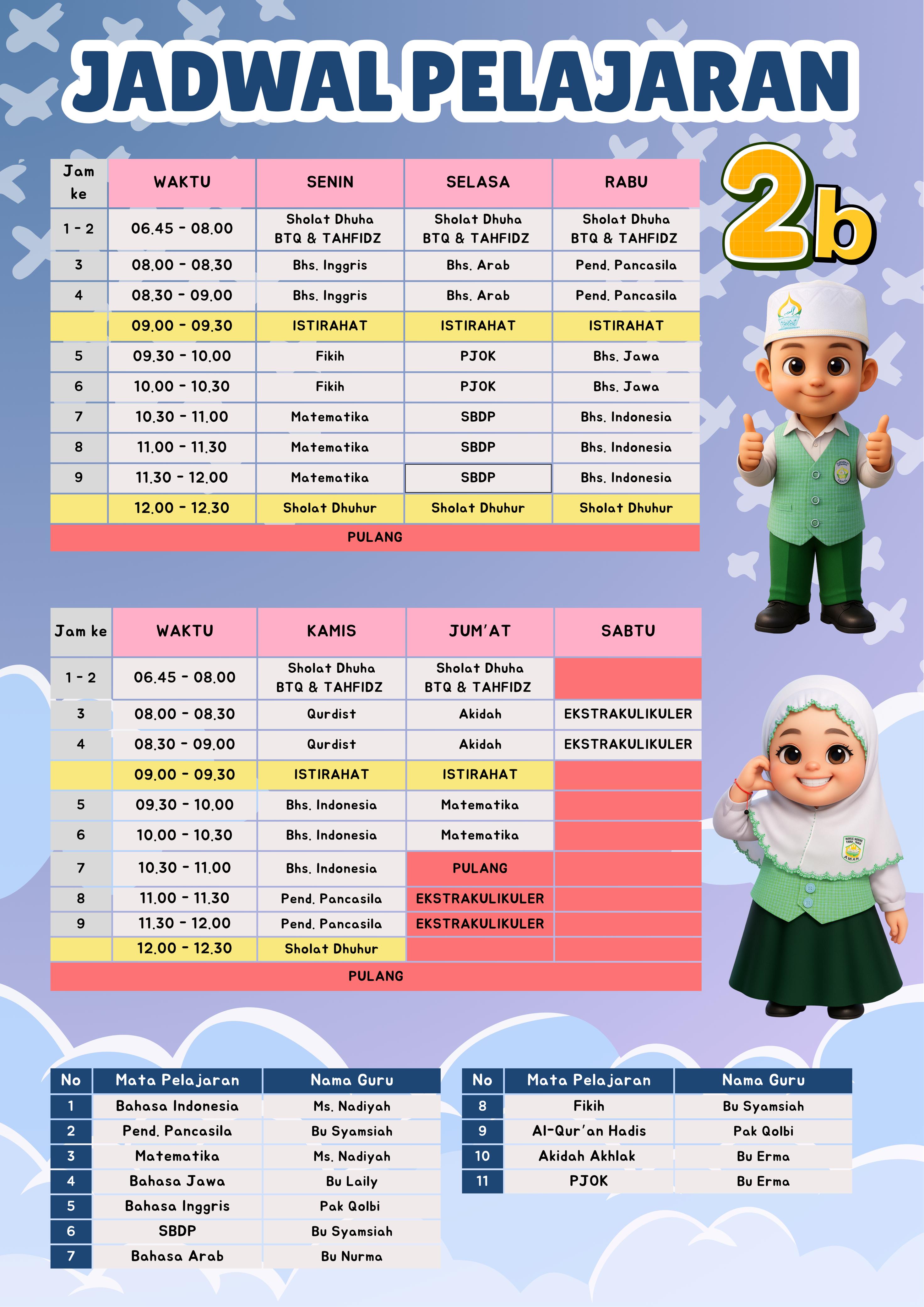PENGUMUMAN MATA PELAJARAN MI ASSHOMADIYAH TAHUN PELAJARAN 2025/2026