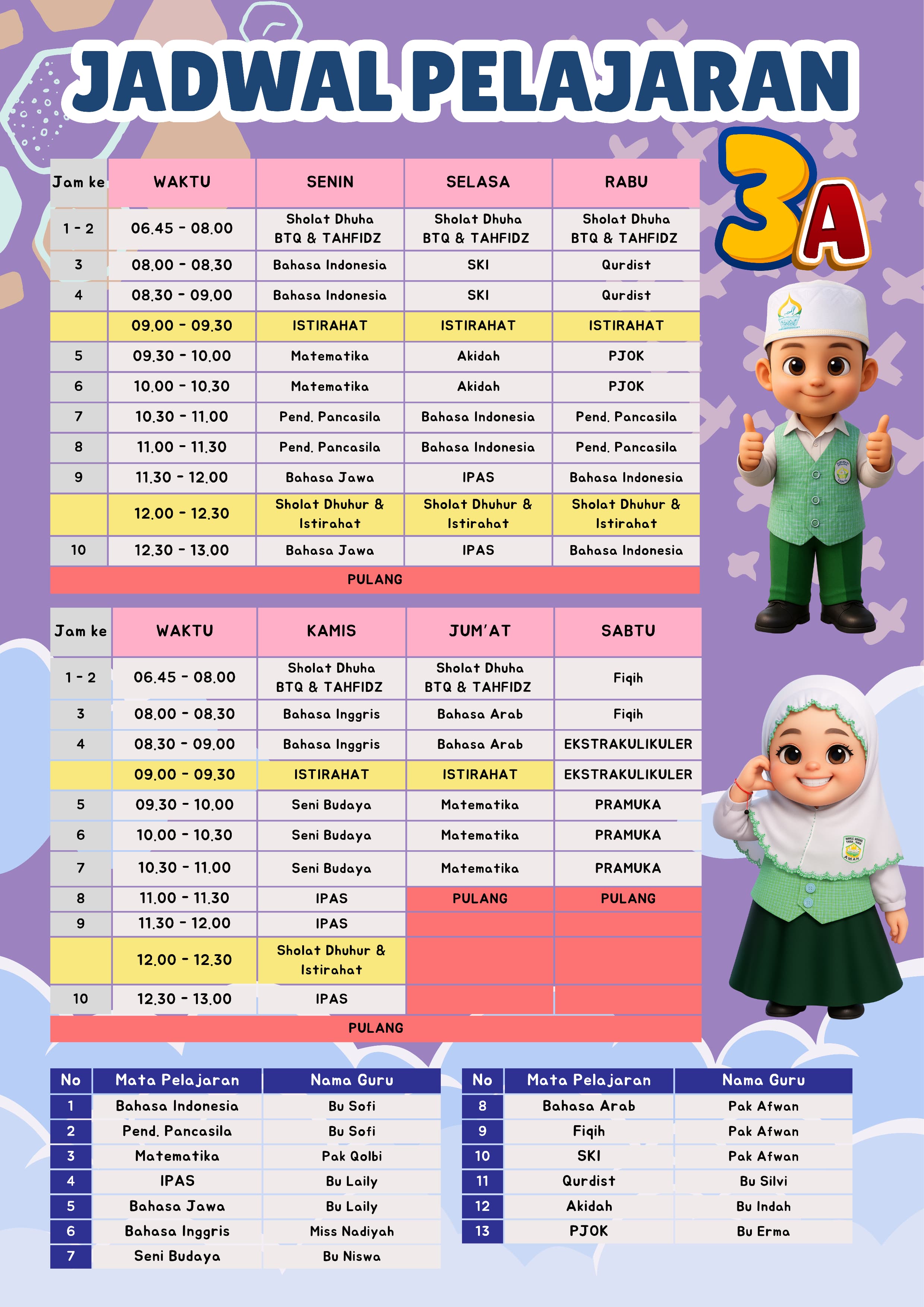 PENGUMUMAN MATA PELAJARAN MI ASSHOMADIYAH TAHUN PELAJARAN 2025/2026