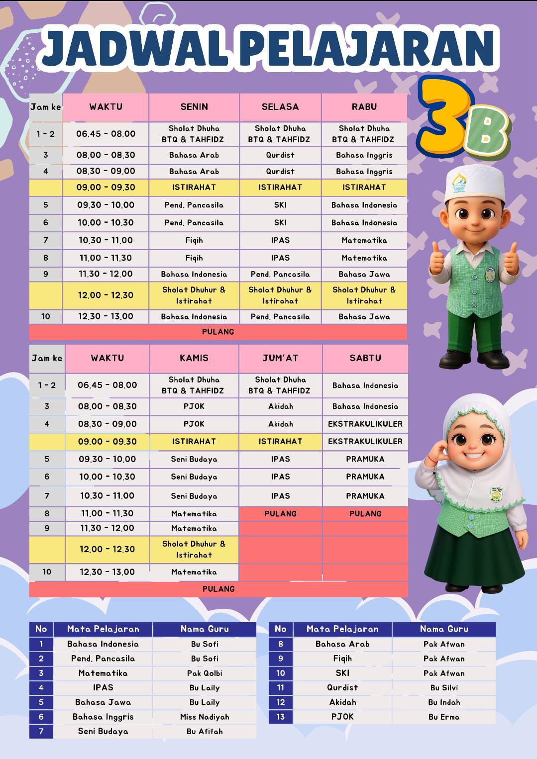 PENGUMUMAN MATA PELAJARAN MI ASSHOMADIYAH TAHUN PELAJARAN 2025/2026
