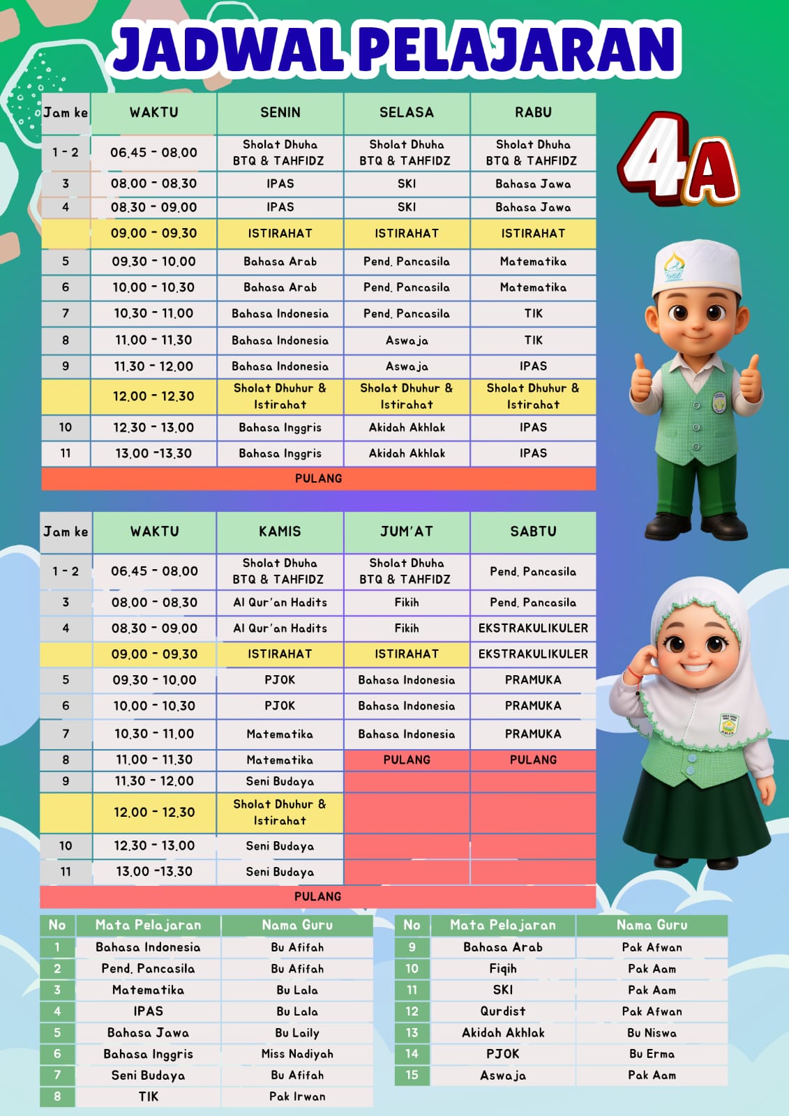 PENGUMUMAN MATA PELAJARAN MI ASSHOMADIYAH TAHUN PELAJARAN 2025/2026