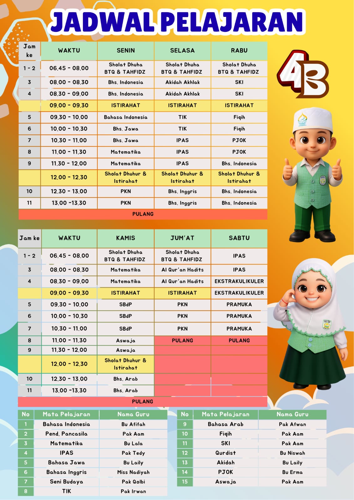 PENGUMUMAN MATA PELAJARAN MI ASSHOMADIYAH TAHUN PELAJARAN 2025/2026