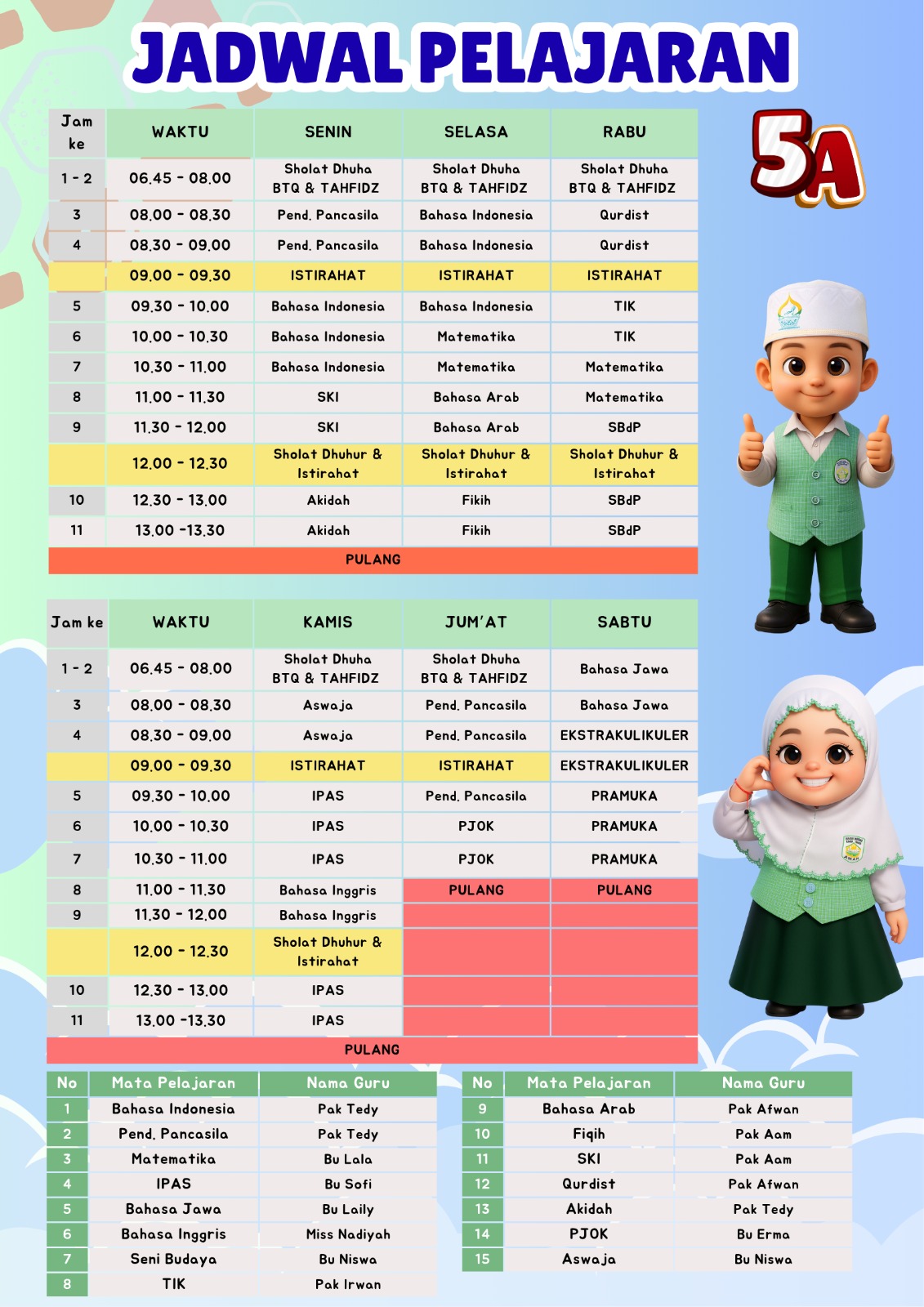 PENGUMUMAN MATA PELAJARAN MI ASSHOMADIYAH TAHUN PELAJARAN 2025/2026