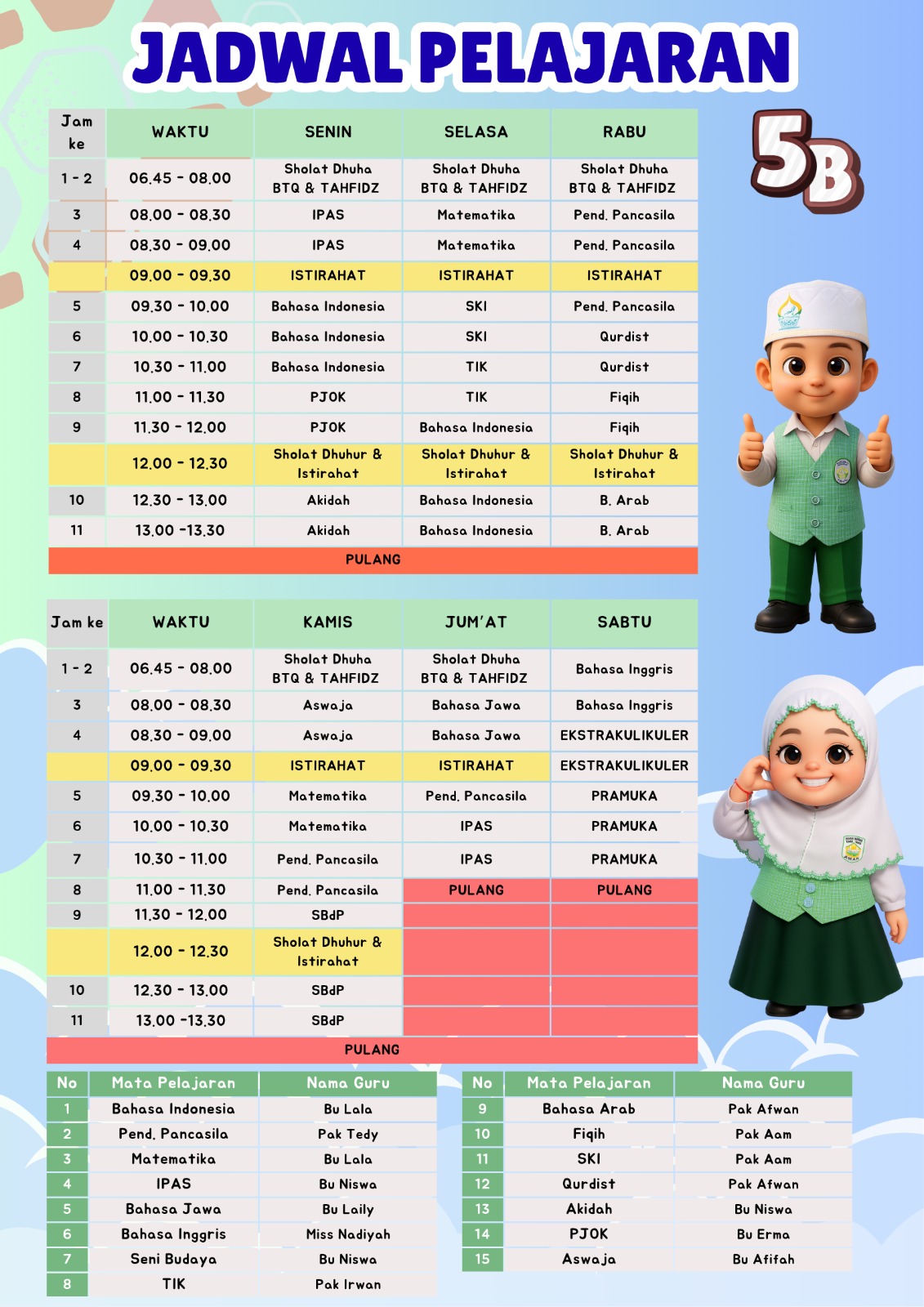 PENGUMUMAN MATA PELAJARAN MI ASSHOMADIYAH TAHUN PELAJARAN 2025/2026