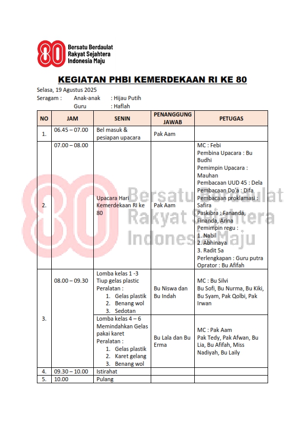 Semarak Kemerdekaan 80 tahun Republik Indonesia MI Asshomadiyah