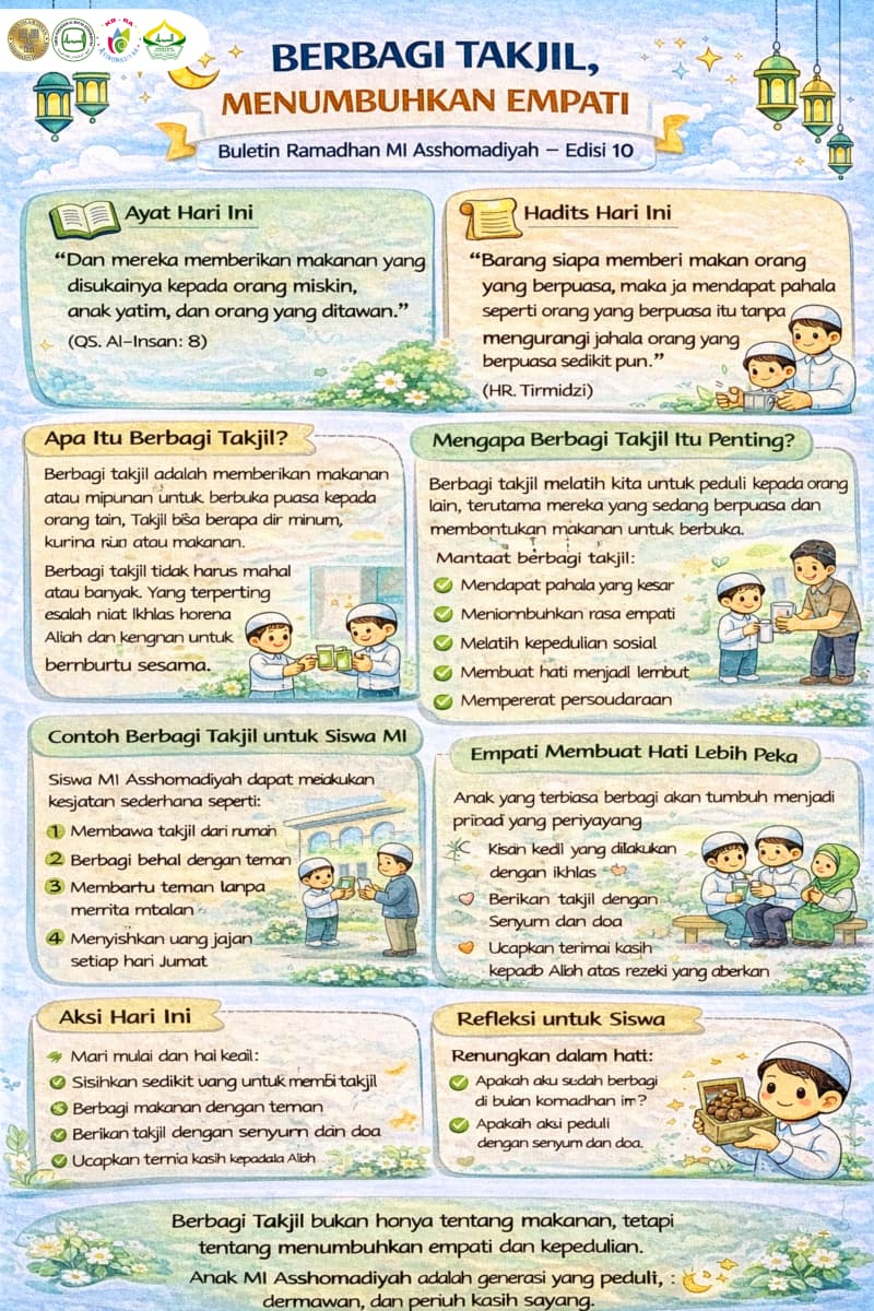 Buletin Ramadhan MI Asshomadiyah 1447 H/2026 M Edisi 10