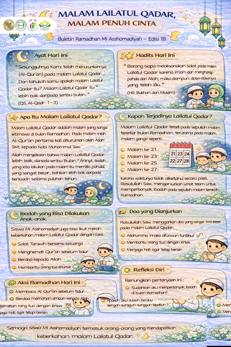 Buletin Ramadhan MI Asshomadiyah 1447 H/2026 M Edisi 18